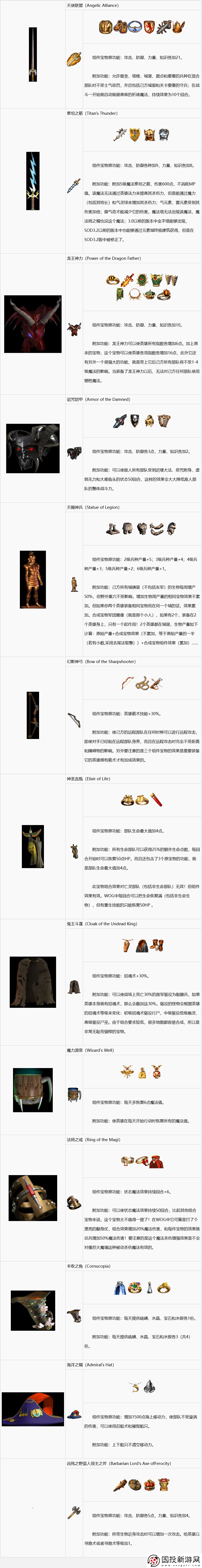 英雄無(wú)敵3組合寶物怎么合成