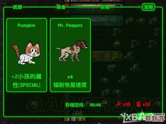 輻射避難所：全方位解析最強寵物伙伴-助力生存挑戰的最佳選擇！