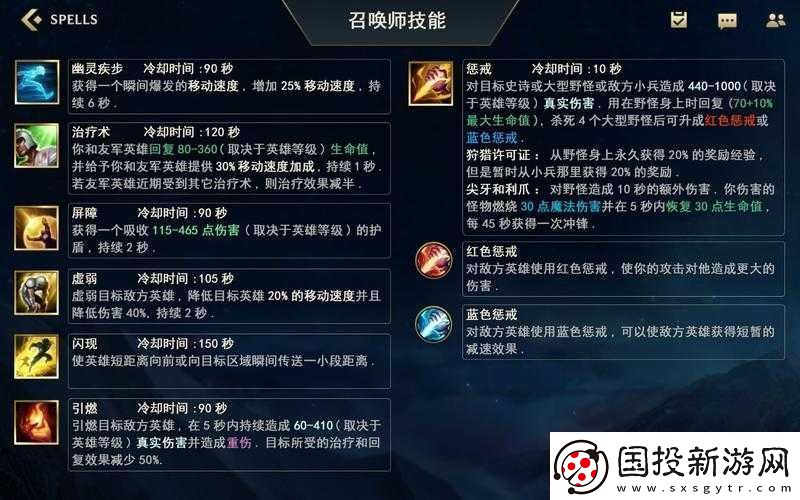 自制戰(zhàn)神的挑戰(zhàn)2簡(jiǎn)易翻譯攻略助你暢玩游戲無阻礙詳細(xì)指南