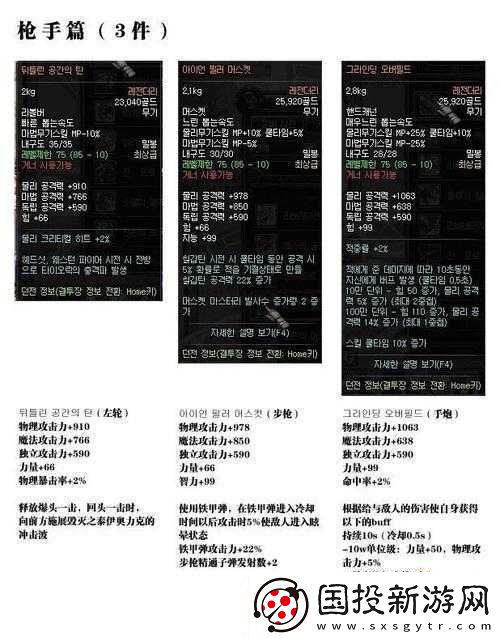 90級安圖恩副本的最低裝備配置標(biāo)準(zhǔn)