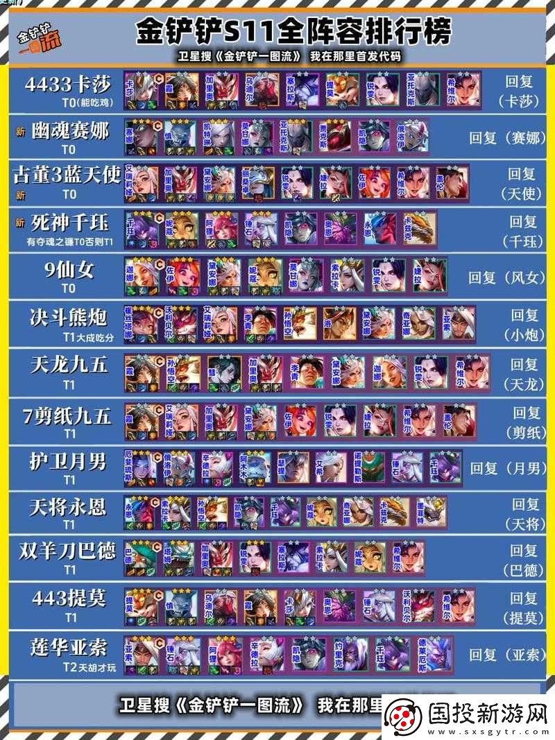 金鏟鏟之戰驅邪圣槍完美出裝及陣容攻略全面分享：探索游戲制勝之道