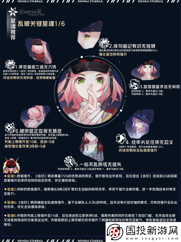 崩壞星穹鐵道亂破光錐選擇攻略