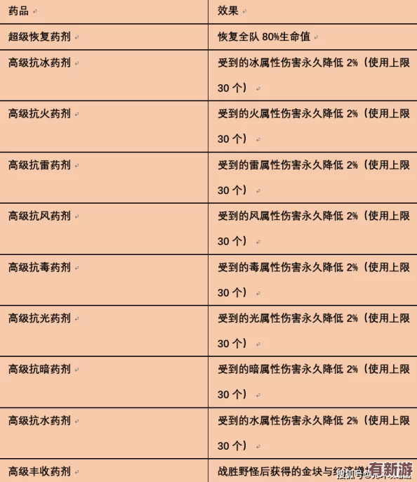 航海王燃燒意志