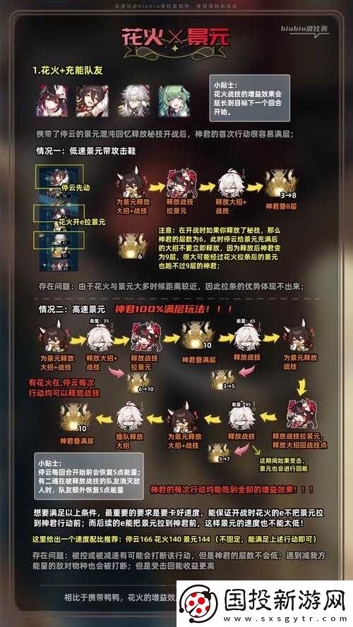 新星鐵道征程：崩壞星穹新手最佳陣容搭配策略