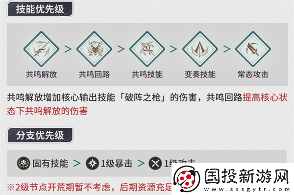 鳴潮忌炎怎么培養