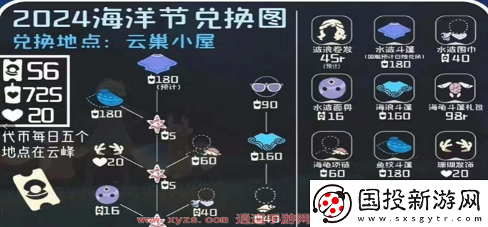 光遇2024海洋節活動物品有哪些