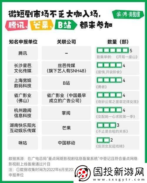 一級(jí)成色好的-y31s-標(biāo)準(zhǔn)版評(píng)測(cè)登頂人氣影視排行：觀(guān)眾為何如此喜愛(ài)