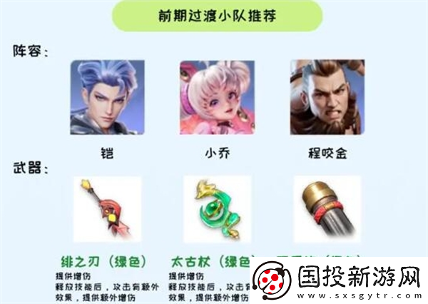 星之破曉陣容怎么搭配最強(qiáng)