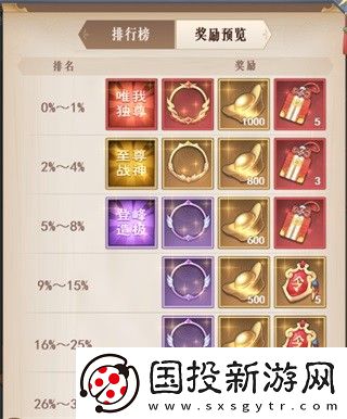 放置與召喚0.1折扣版