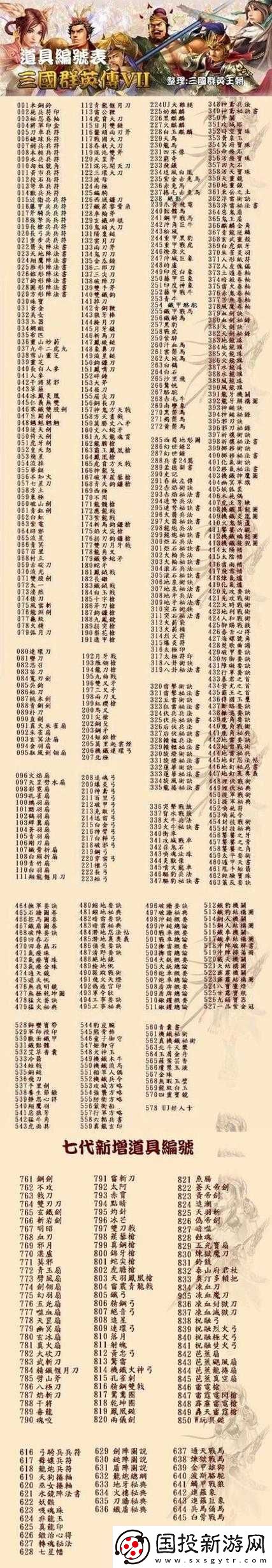 國(guó)群英傳7前期升級(jí)攻略：如何快速提升實(shí)力