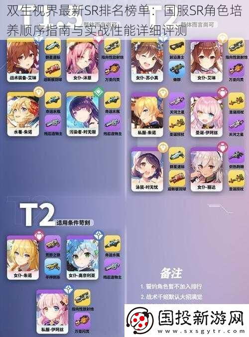 雙生視界最新SR排名榜單：國服SR角色培養順序指南與實戰性能詳細評測