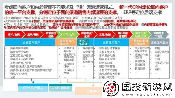 crm軟件客戶管理系統：1.-提升客戶關系管理效率的CRM軟件解決方案