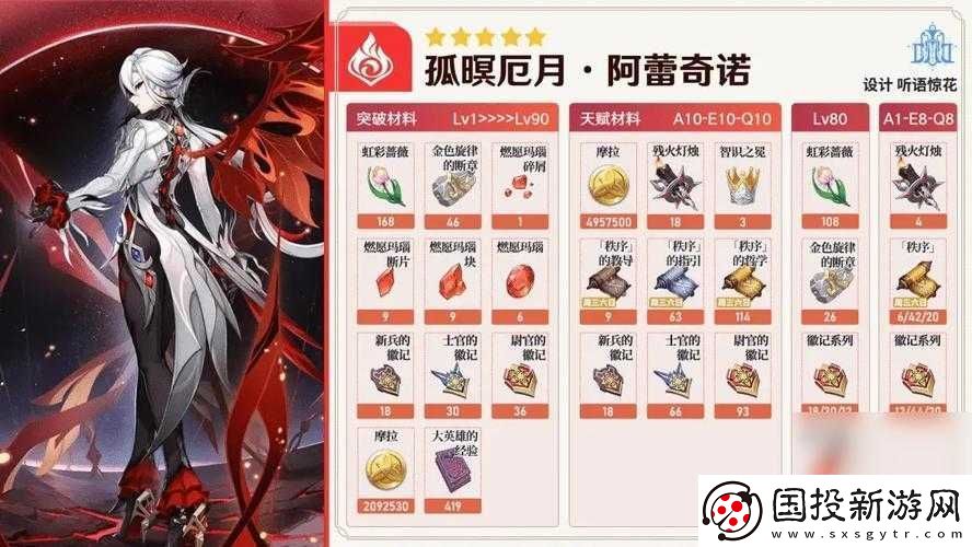 葉草劇場(chǎng)：全職業(yè)深度評(píng)測(cè)-職業(yè)強(qiáng)度覽與玩法全方位指南