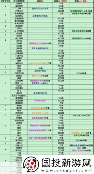 最強蝸牛高麗情報點怎么選：1.-高麗情報點：最強蝸牛的戰略選擇與資源分配