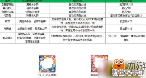 全面揭秘三角洲行動S1賽季通行證