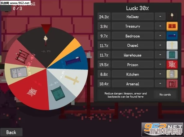 2024年9月獨家更新