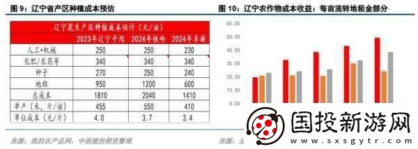 99精產國品一二產區在線
