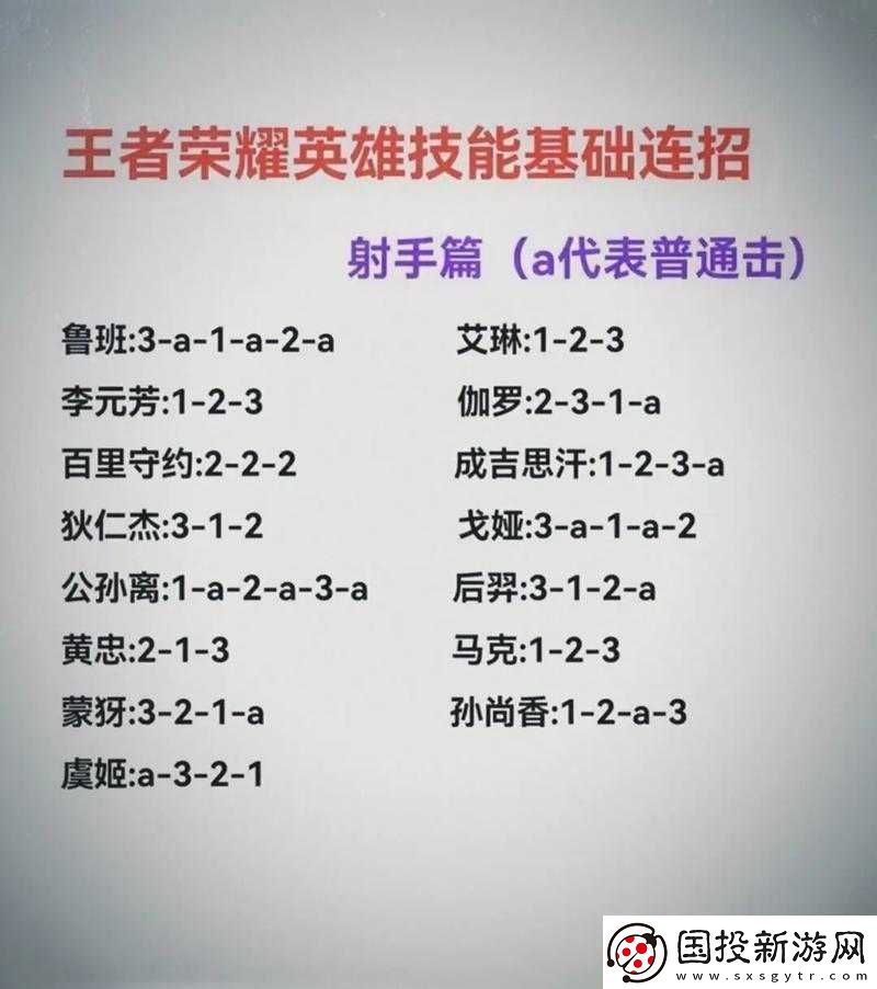 王者榮耀新版本：上單如何應(yīng)對T1射手的壓力