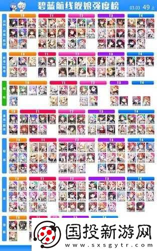 碧藍航線艦船養成攻略：提升實力的關鍵技巧