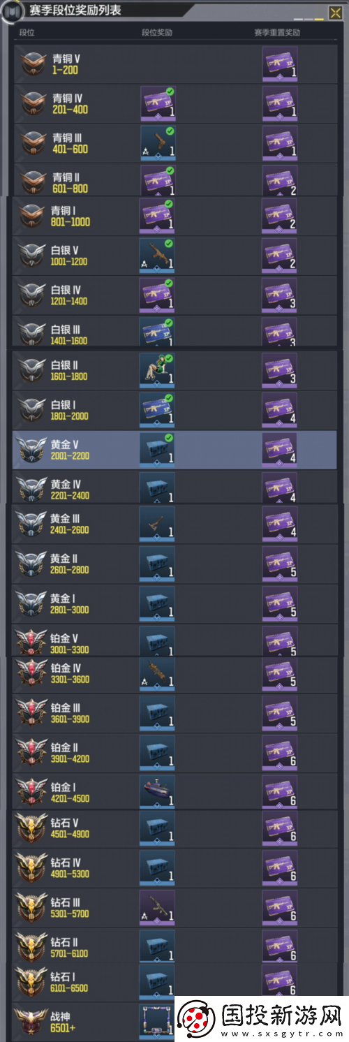 使命召喚手游組隊人數及排位門檻詳解：策略布局核心需求與隊員組合概覽