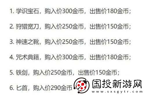 王者榮耀將上線原價出售裝備系統(tǒng)-從此不再擔(dān)憂買錯裝備