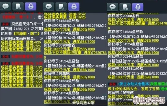 非匿名指令：頂尖戰力揭秘-全角色強度綜合排行榜單揭曉！