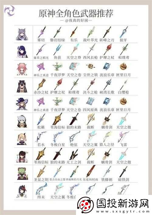 原神平民畢業武器裝備推薦3-5星最強裝備搭配指南