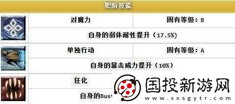 FGO巴御前寶具解鎖秘術與強力寶具介紹：啟動方法與效果詳解