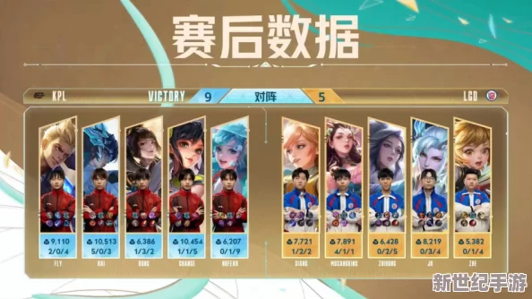 FMVP榮耀加冕：揭秘歷屆MVP專屬皮膚背后的傳奇英雄風采