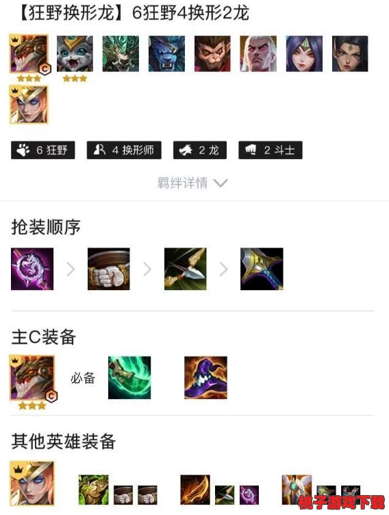 金鏟鏟之戰(zhàn)變形術階段詳解及刷新概率全面介紹