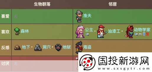 泰拉瑞亞妖精塵在哪個npc買-游戲必備指南