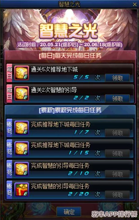 破碎之地成長改造藥劑獲取全攻略