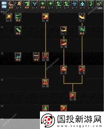 DNF槍劍士四轉職深度剖析-平民玩家的優選之路