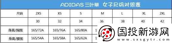 三葉草-M-碼和歐洲碼區別無法訪問：為何會出現這種情況