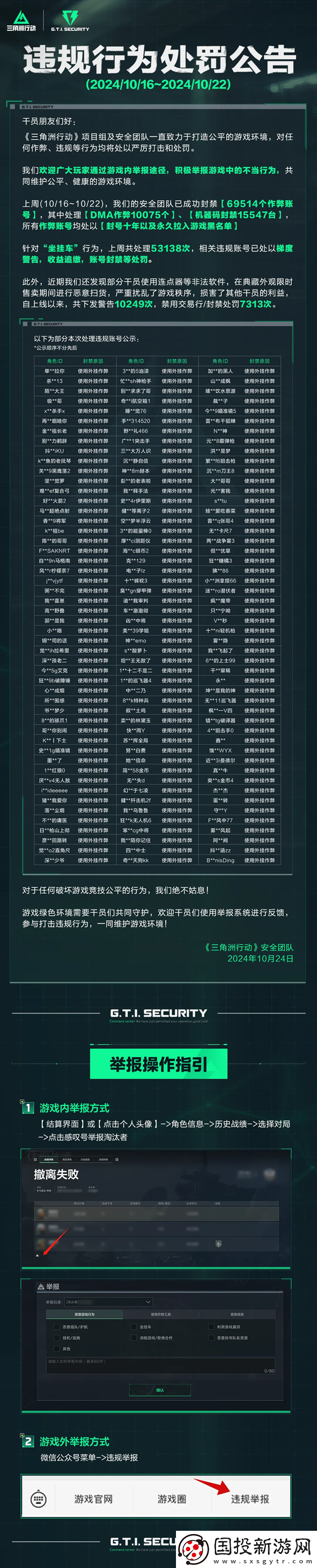 首例三角洲行動**案件告破