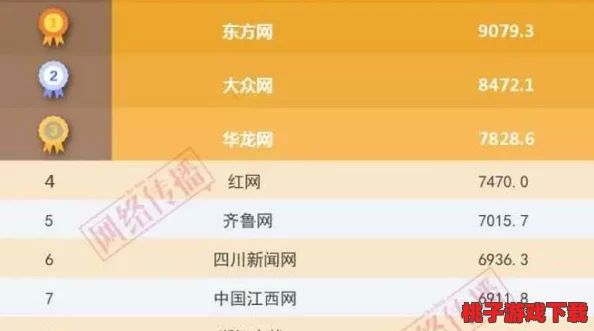 2024年度精選！無需網絡連接的免費單機游戲下載TOP榜