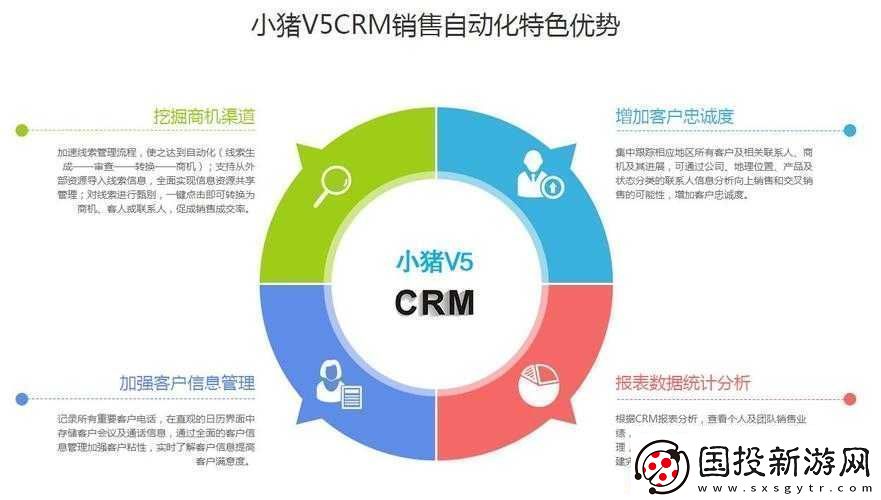 成免費-CRM-特色有哪些：深度解析其優勢所在