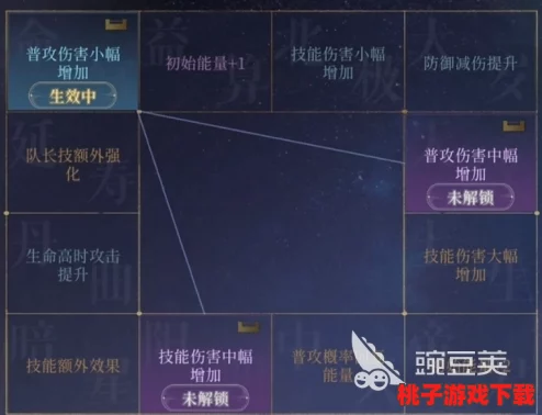 探索如鳶華佗命盤奧秘