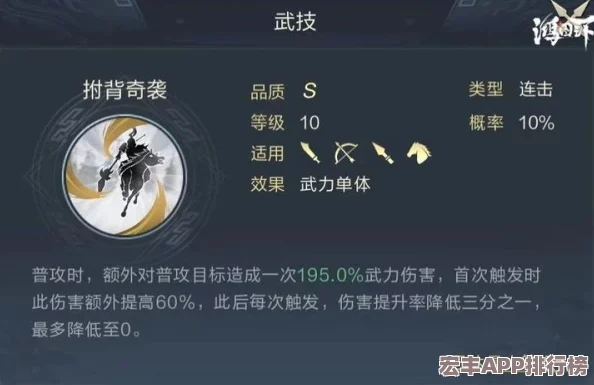 構建高效戰場策略