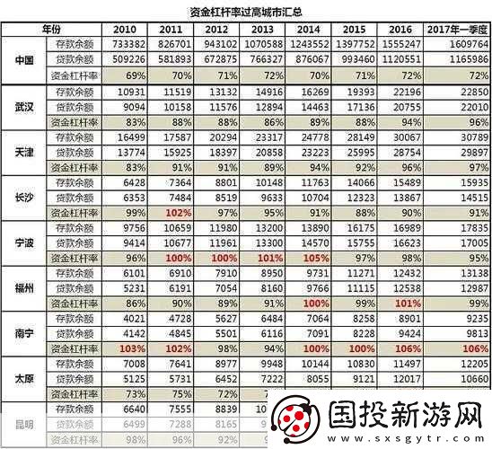 久亞洲一線產區二線產區三線區
