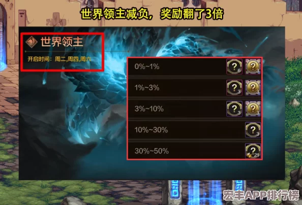 DNF手游女鬼劍頂級(jí)出裝策略：全面解析劍宗、劍豪等四大職業(yè)裝備搭配技巧