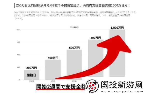 誰(shuí)的老婆來(lái)了