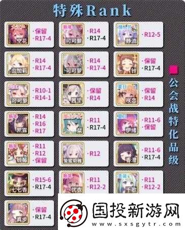 新公主連結(jié)攻略：吃貨是誰-吃貨培養(yǎng)性價比詳解