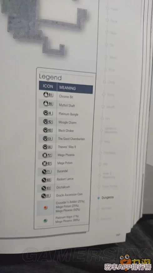 探索暗喻幻想世界：全面提升王之資質的有效策略與技巧解析