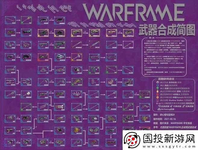 星際戰甲圣裝武器的制作流程與關鍵技巧全解析