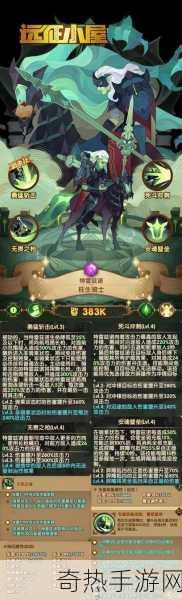 劍與遠征晉賢試煉怎么過-全通關秘籍大揭秘