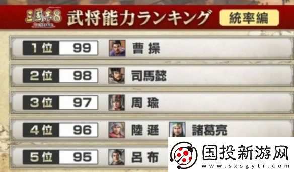 三國志8重制版武將哪個強-三國志8重制版武將排名一覽