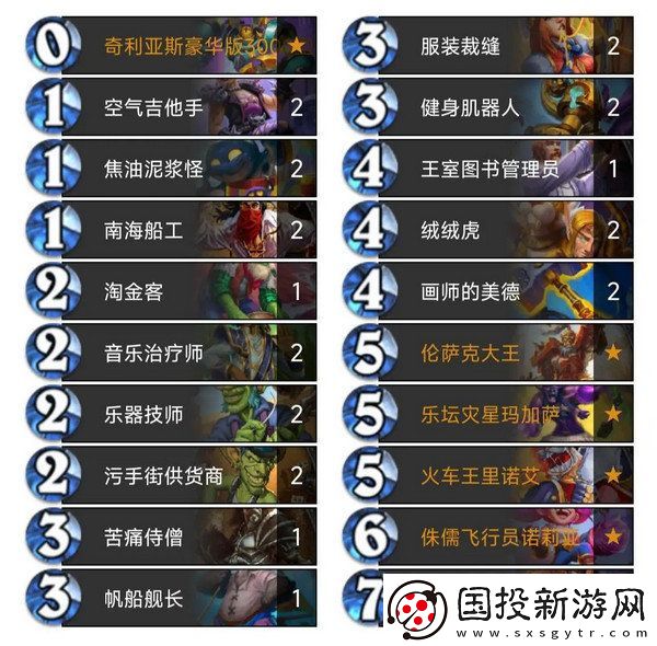 爐石傳說污手騎卡組代碼分享