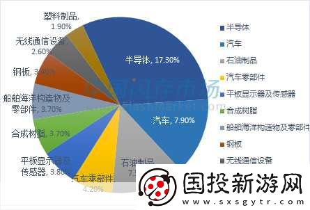 日本與韓國產品比較：文化、質量與設計的碰撞探討