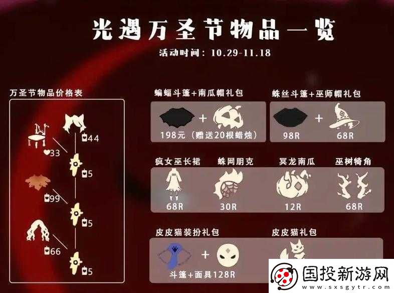 光遇全圖畢業(yè)物品蠟燭愛心兌換圖